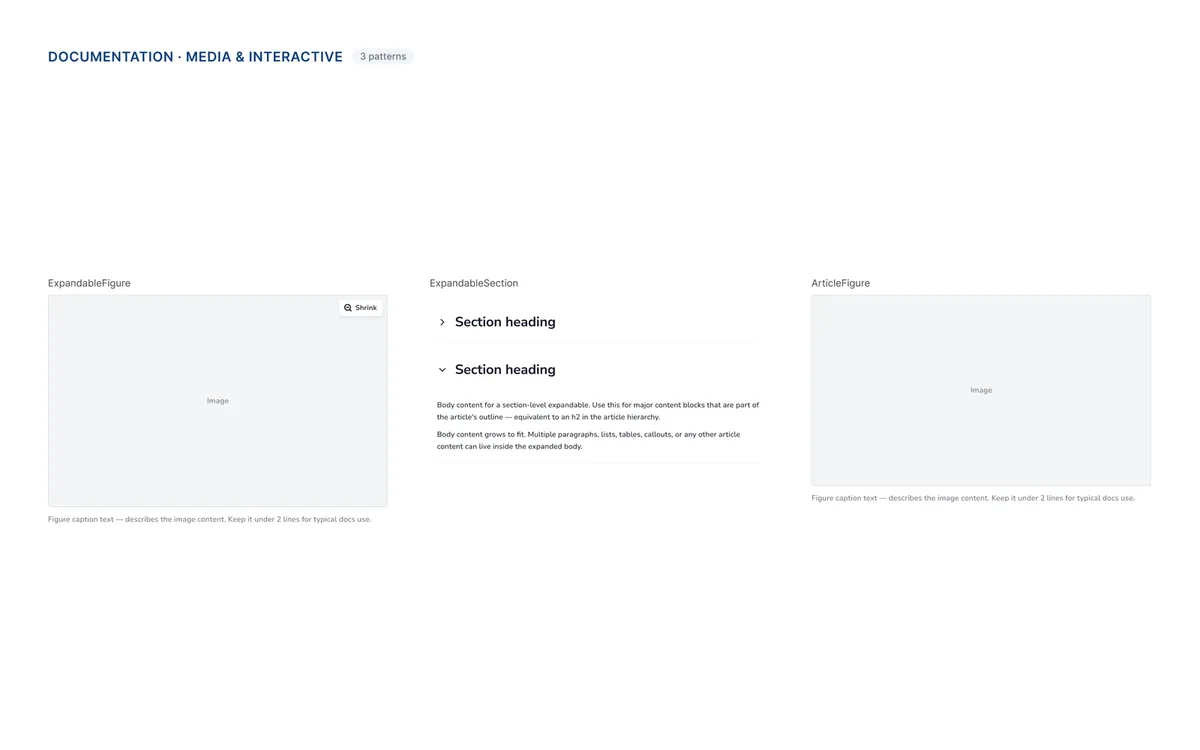The same patterns carrying dense technical documentation.