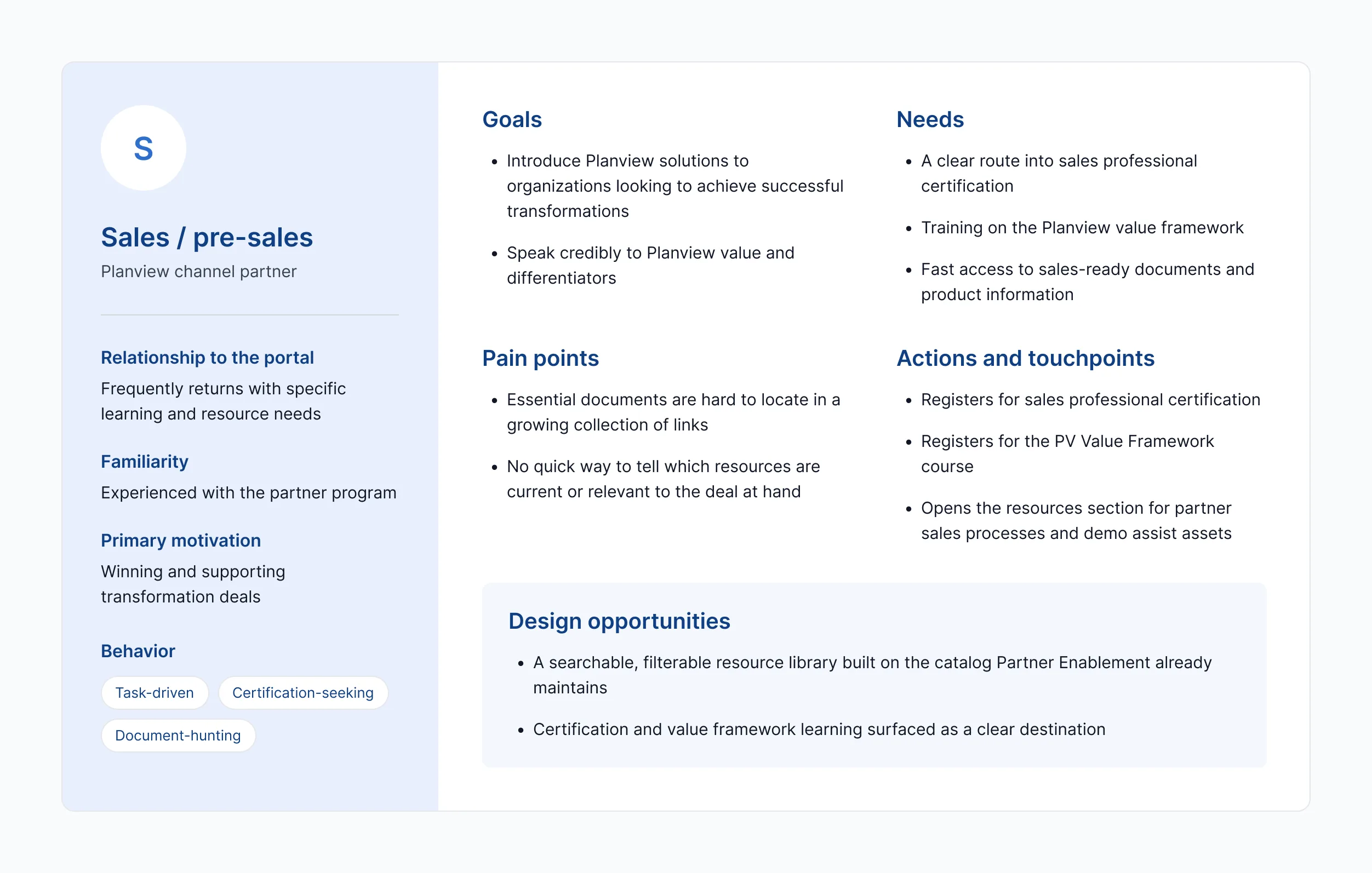 The sales and pre-sales partner: goals, needs, pain points, and the touchpoints they already used.