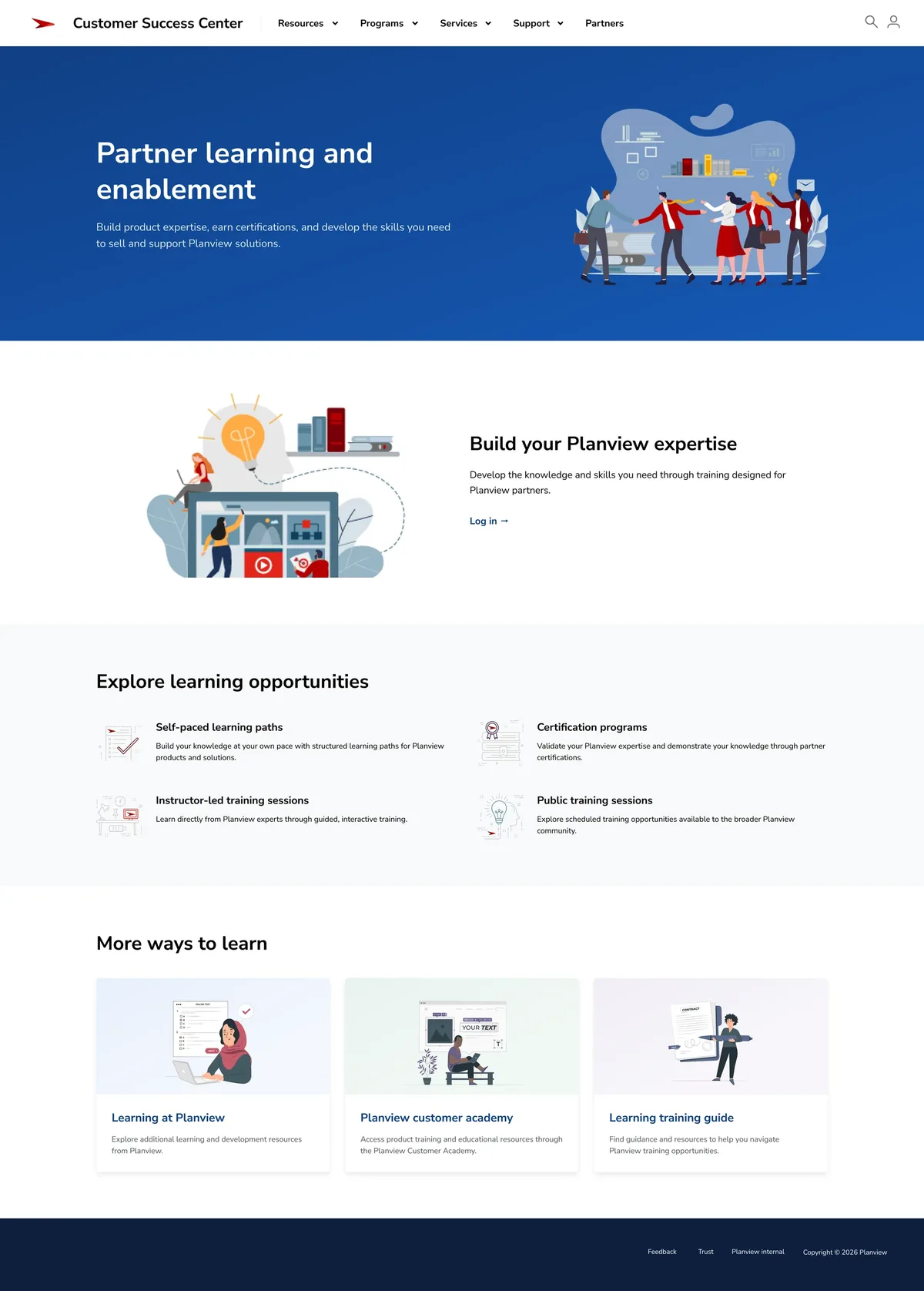 Learning and enablement as a shared destination.