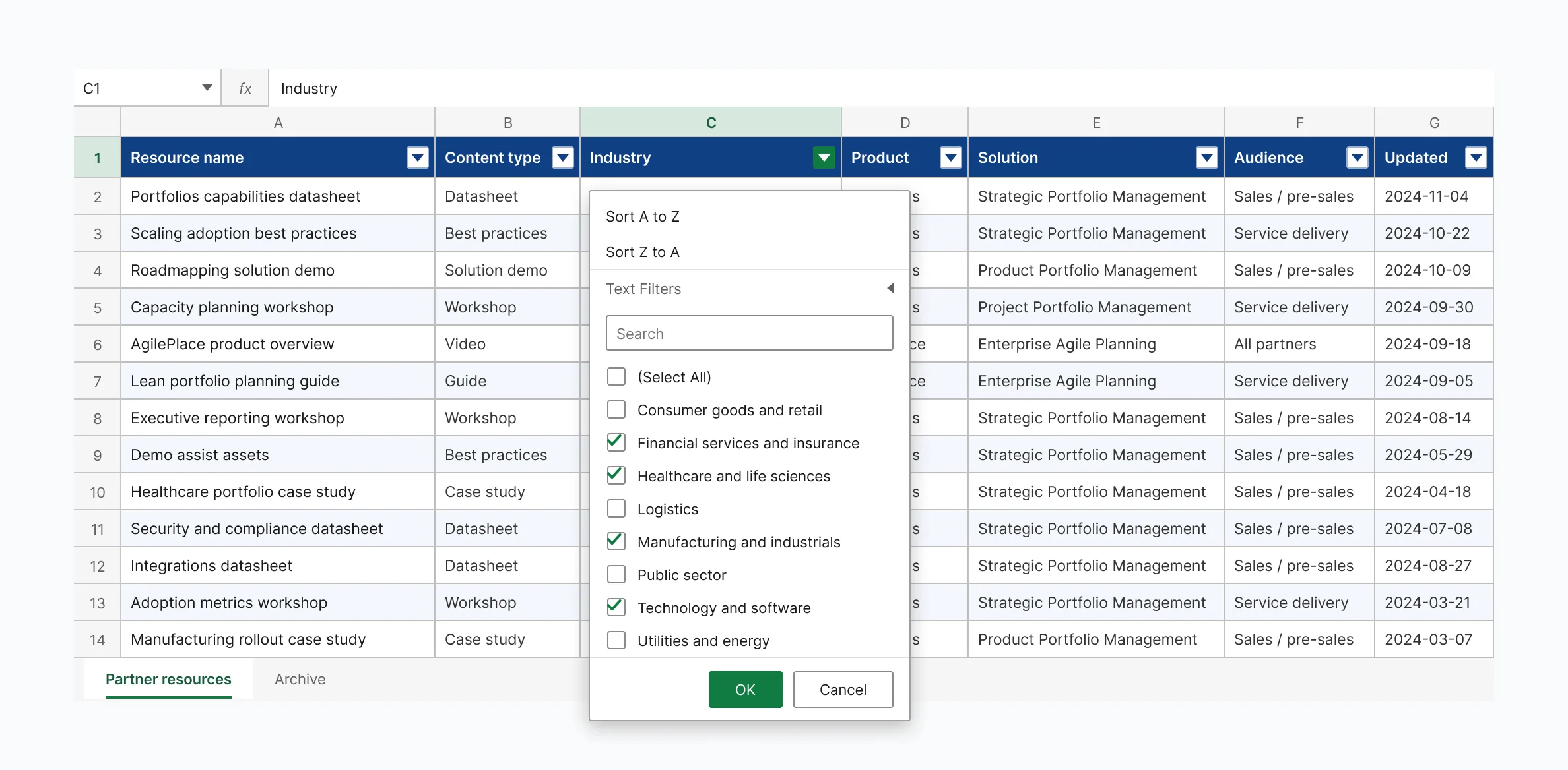 The source catalog. Content type, industry, product and solution became the filters in the resource center.