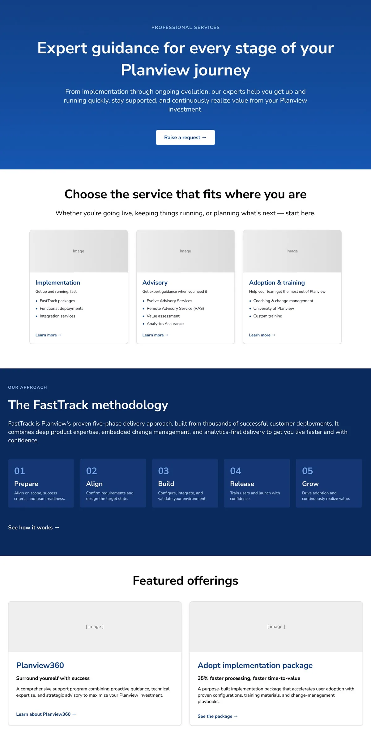The three journey stages as they appear on the landing page.