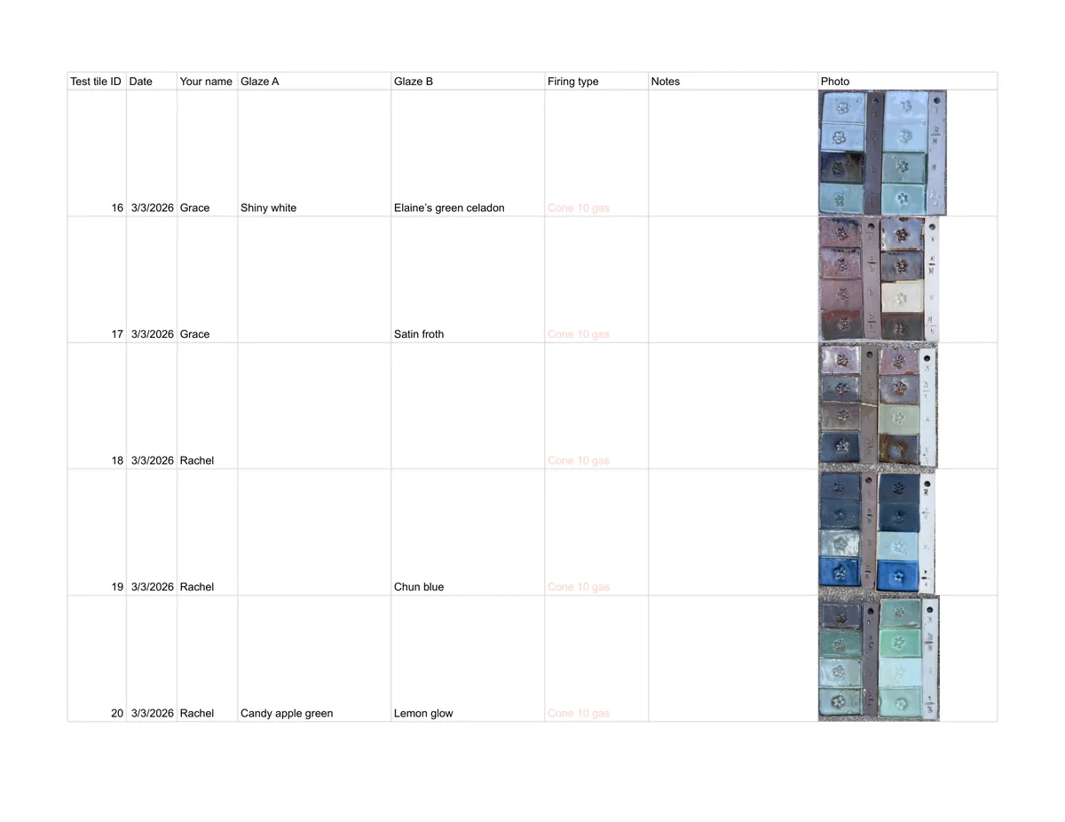 The shared glaze results log, filled in by multiple members
