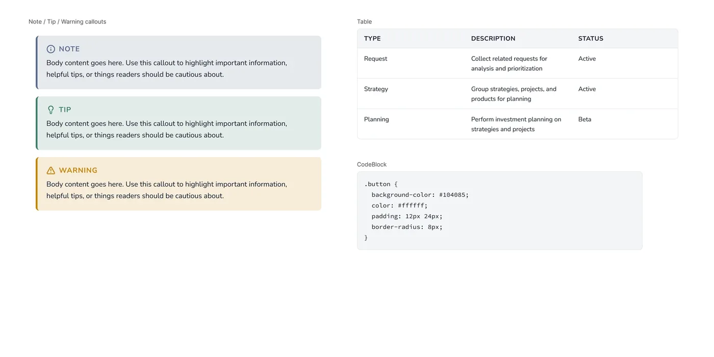Callout, table and code block components as they appear in the Customer Success Center