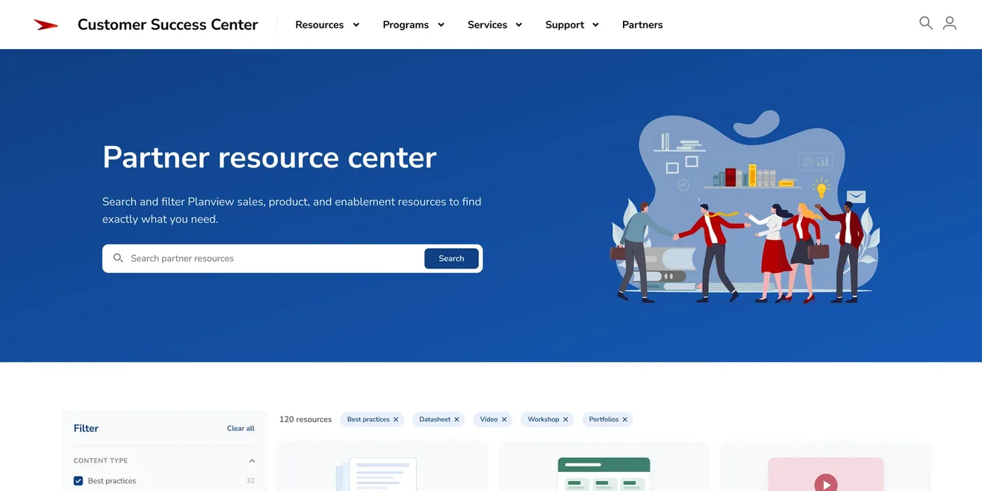 Partner audiences mapped to the Partner Portal information architecture